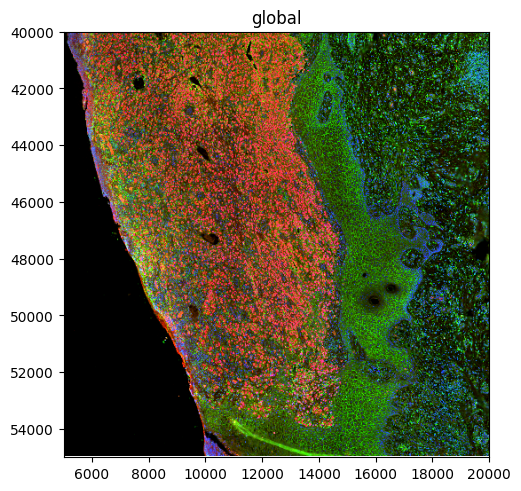 ../_images/c505db7db6908da55c1d107d4b27bd95dd0d05181dcd8ef6f368fc6a98c93a3c.png